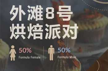 缘立方活动外滩8号烘焙派对